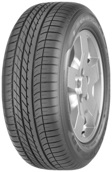 

Летняя шина 255/50 R20 103W Goodyear Eagle F1 Asymmetric SUV