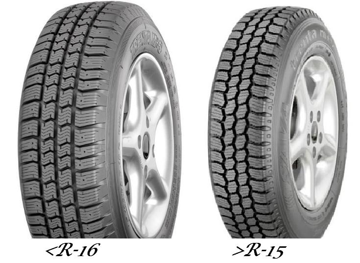 

Зимняя шина 195/70 R15 104/102Q Sava Trenta M+S